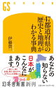 【入荷予約】47都道府県の歴史と地理がわかる事典