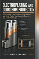 Electroplating and Corrosion Protection