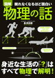 眠れなくなるほど面白い物理の話