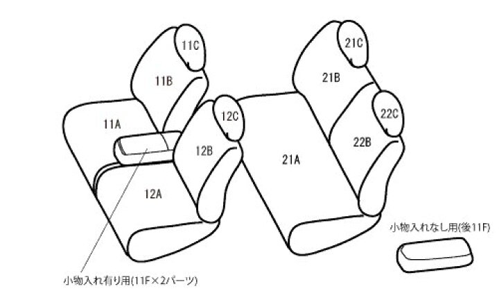 楽天市場】ベレッツァ ラパン HE33S シートカバー 軽自動車 S694 Bellezza BASICα ベーシックアルファ : シンシアモール  楽天市場店