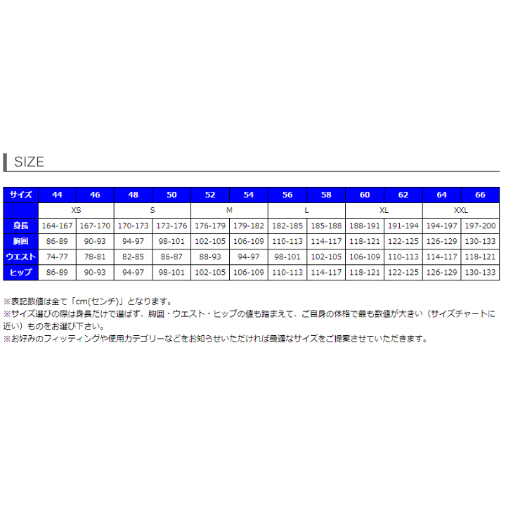 楽天市場】スパルコ レーシングスーツ 4輪用 PRIME プライム R568 FIA8856-2018公認 Sparco 2022年モデル :  Star5 スターファイブ