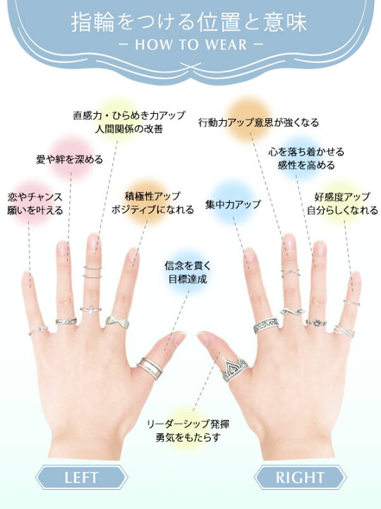 楽天市場 スネークリング 3 Cz メイン へび ヘビ スネーク シルバー925 銀 レディース メンズ 指輪 リング 送料無料 おしゃれ アクセサリー専門ショップppp