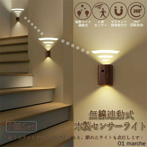 LEDCg lZT[Cg A uPbgCg Ǌ| EH[Cg 2Zbg   ؐ USB[d A LEDƖ L Ki   ^ R[hX Hsv 