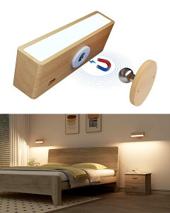 uPbgCg ԐڏƖ X|bgCg Hsv LED EH[Cg dr xbhTChv R[hX Ǐ iK 360°ƖpxΉ Type-C[d ؐ Ǌ|Cg ڂɗD