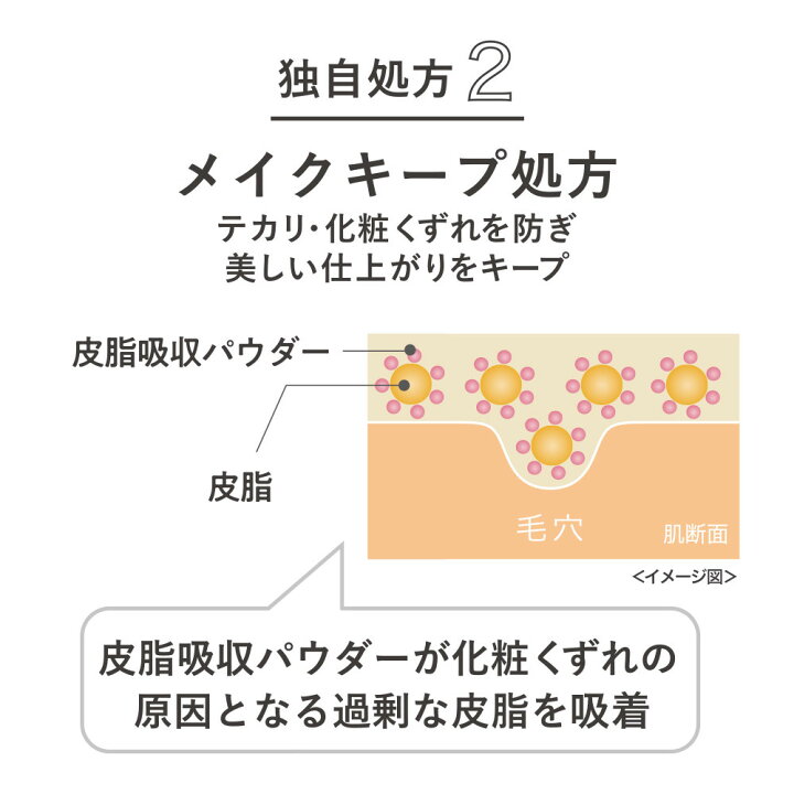 キスミーベースアンドシーコントロールカラーオレンジ化粧下地 代引不可