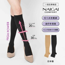 NAIGAI COMFORT レディース 一般医療機器 着圧ソックス オープントゥ／ナイガイ（NAIGAI）