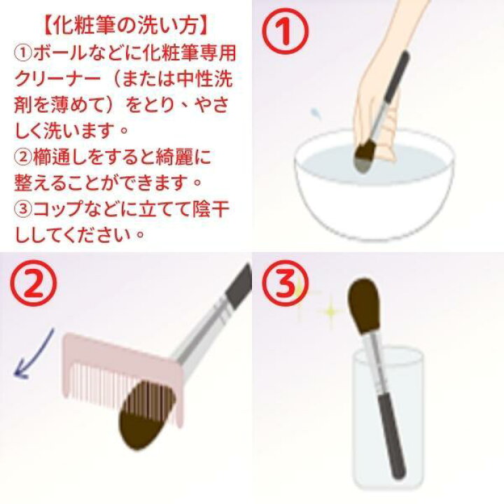 楽天市場 熊野筆 ハートチークブラシ ピンク ブラック Koyudo 丸井 マルイ 楽天市場店