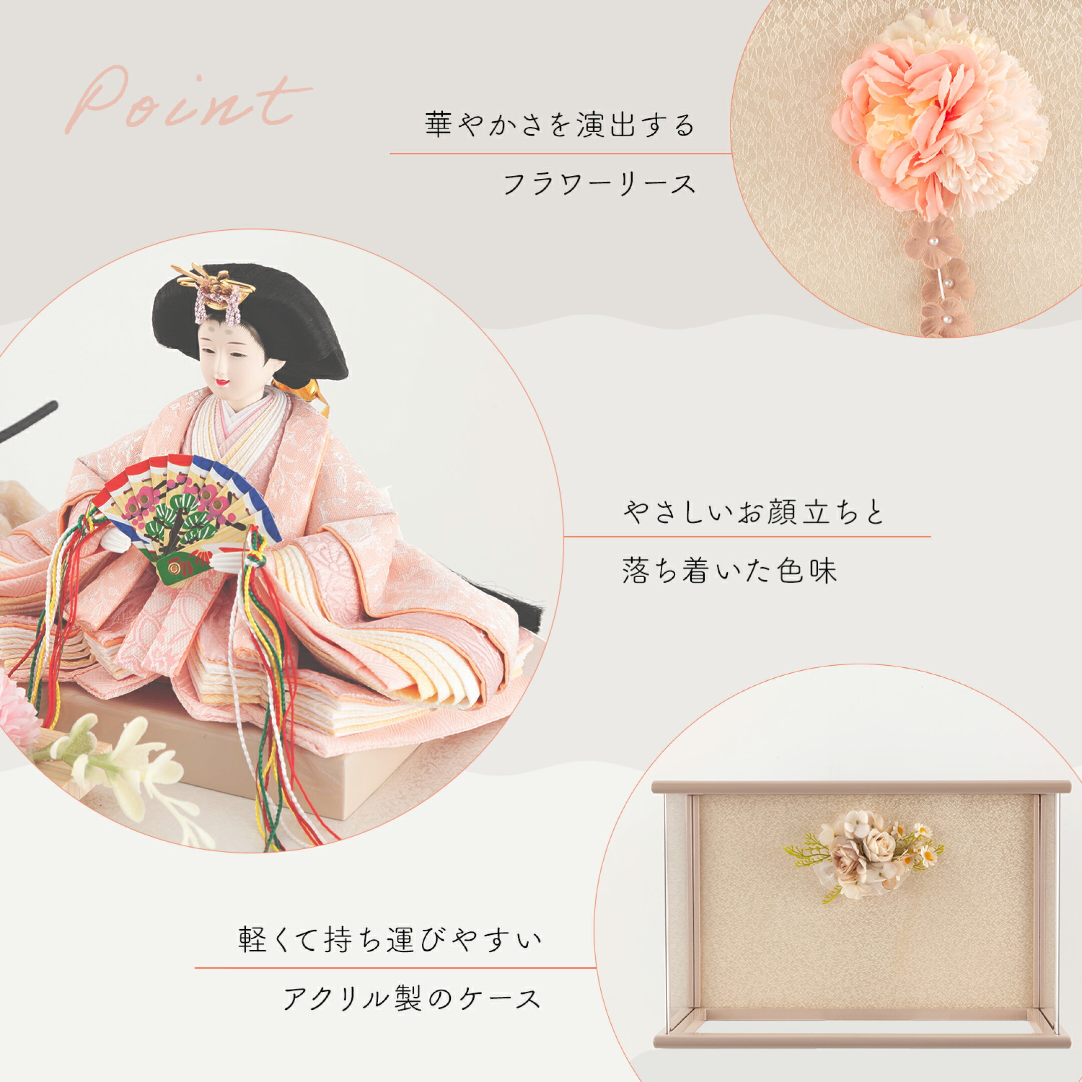 フラワーリースPoint