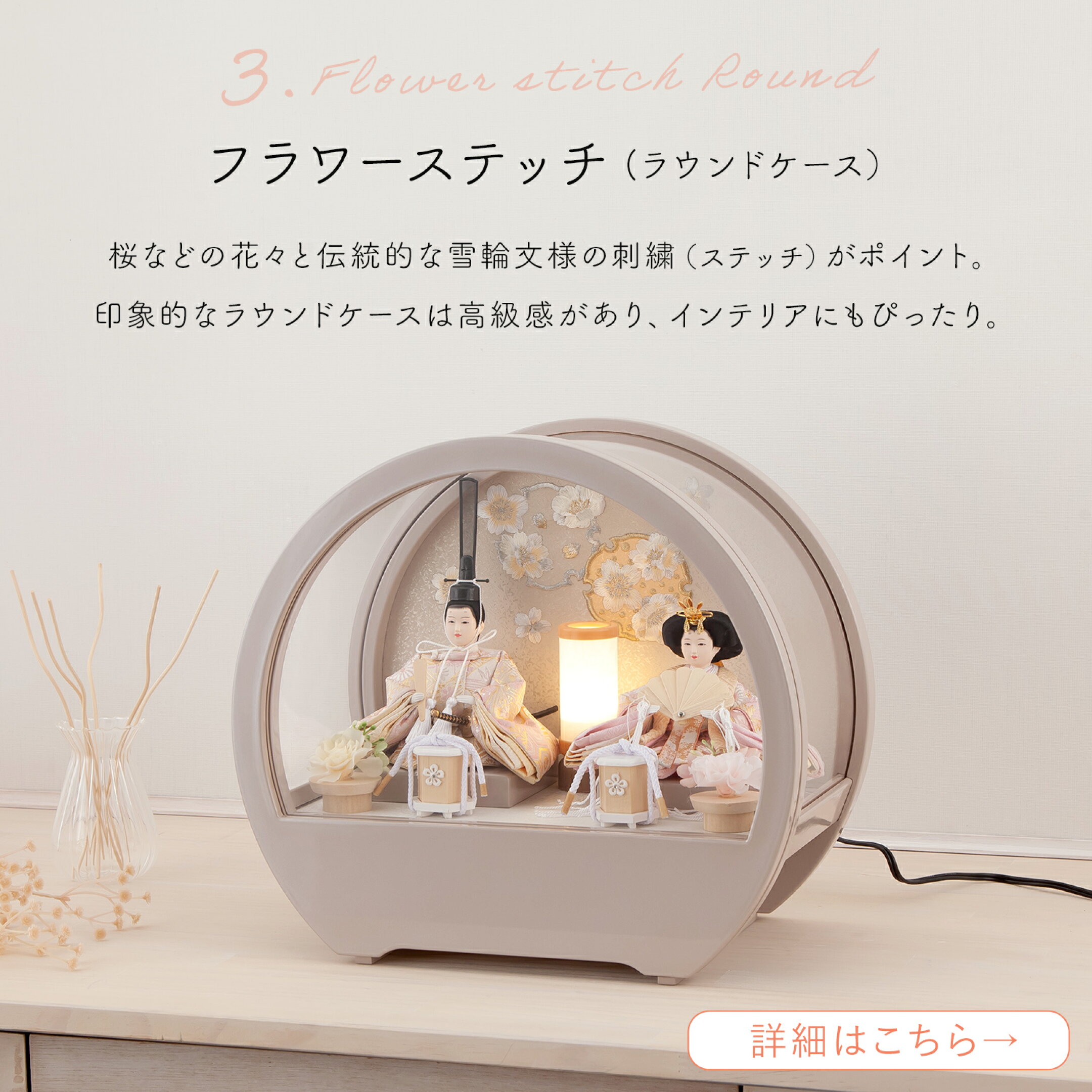 フラワーステッチラウンド説明