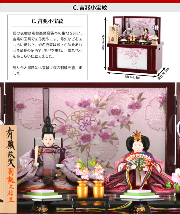 楽天市場】【4/15全品+P10倍☆100周年祭クーポン】雛人形 コンパクト 