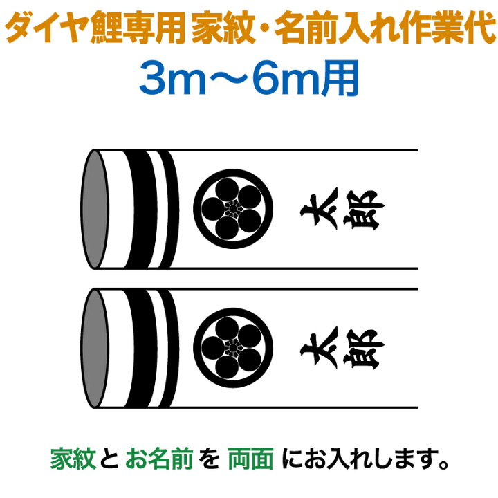楽天市場】【4/25セール】先着クーポン+P最大19倍マラソン【創業100 