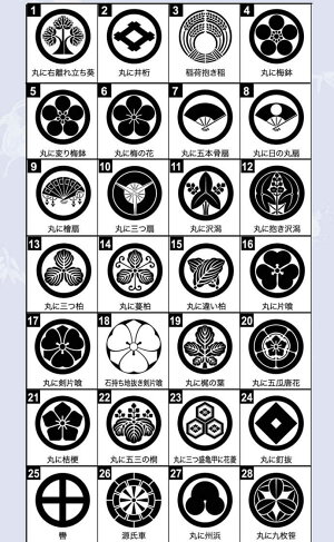 楽天市場 こいのぼり 徳永鯉 鯉のぼり 10m 2 5m用 家紋1種 片面 名前1種 片面 横書き 徳永鯉専用 家紋 名前入れ作業代 21年度新作 Toku Kamon F7 雛人形 ５月人形の人形屋ホンポ