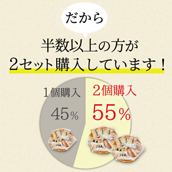 楽天市場 まるさん蒲鉾のフィッシュカツ入り さつま揚げお試しセット ６種 練り物 さつま揚げ 揚げ蒲鉾 おつまみ 惣菜 炙り まるさん蒲鉾 楽天市場店
