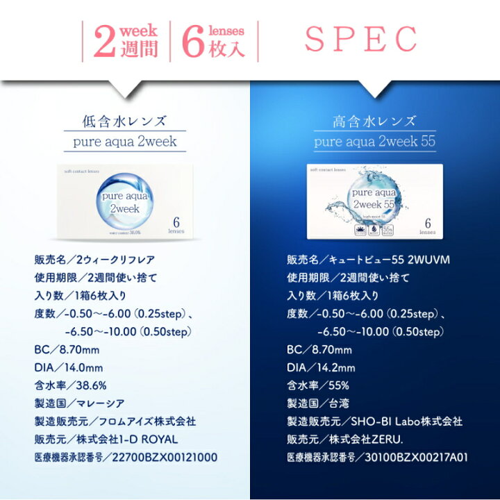 楽天市場】ピュアアクア 2ウィーク by ゼル 1箱6枚 ソフトコンタクトレンズ 2週間使い捨て Pure aqua 2week by ZERU. なめらかなつけ心地 型崩れしにくく、つけ外ししやすい、初心者オススメ (コンタクトレンズ) 透明 クリアコンタクトレンズ ツーウィーク : 1-D ROYAL 楽天市場】ピュアアクア 2ウィーク by ゼル 1箱6枚 ソフトコンタクトレンズ 2週間使い捨て Pure aqua 2week by ZERU. なめらかなつけ心地 型崩れしにくく、つけ外ししやすい、初心者オススメ (コンタクトレンズ) 透明 クリアコンタクトレンズ ツーウィーク : 1-D ROYAL