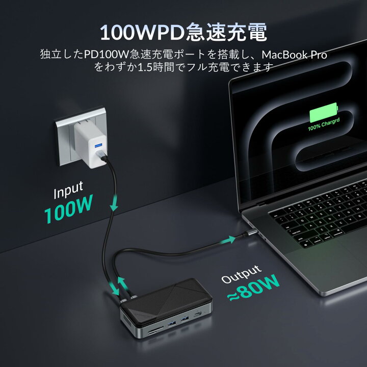 楽天市場】GiGimundo 10-in-1 M.2 SSD 外付けケース 10Gbps M.2 NVMe  