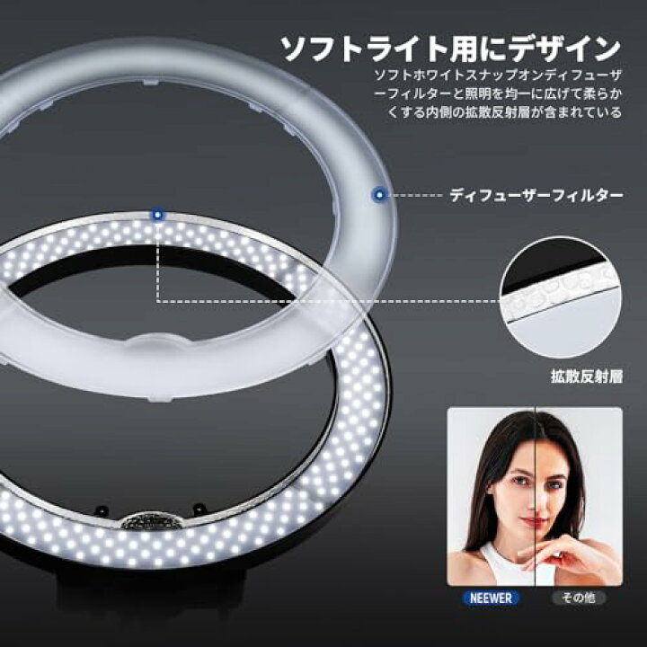 楽天市場】【送料無料】NEEWER 18インチLEDリングライト 55W 5600K 調 