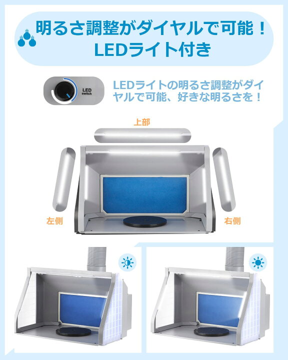楽天市場】【送料無料】Anesty ADFSPB-01 塗装ブース スプレーブース 2 