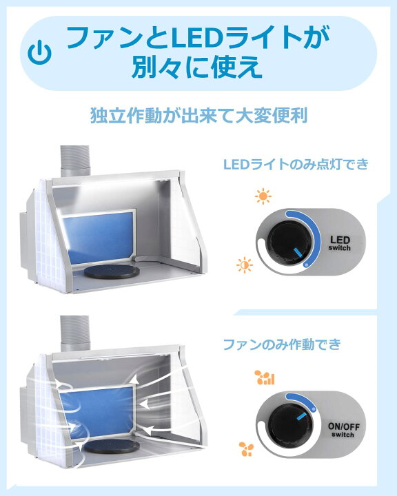 楽天市場】【送料無料】Anesty ADFSPB-01 塗装ブース スプレーブース 2 