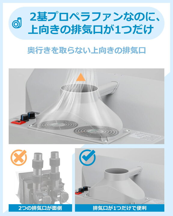 楽天市場】【送料無料】Anesty ADFSPB-01 塗装ブース スプレーブース 2 
