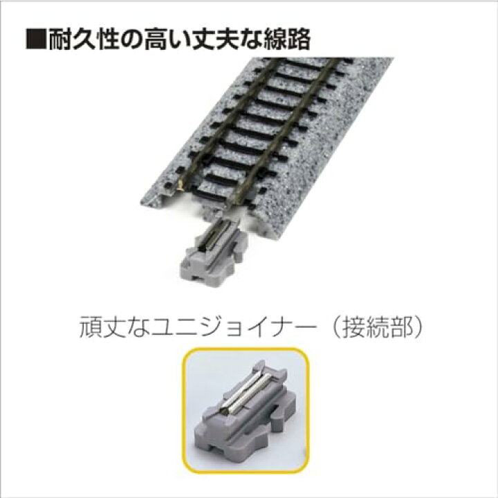 楽天市場】カトー(KATO) Nゲージ 内側複線用 エンドレスセット V5 20  