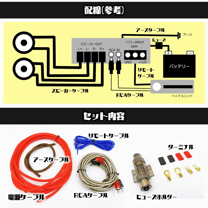 楽天市場】Meliore ワイヤリングキット 10ゲージ パワーアンプ用 カー  