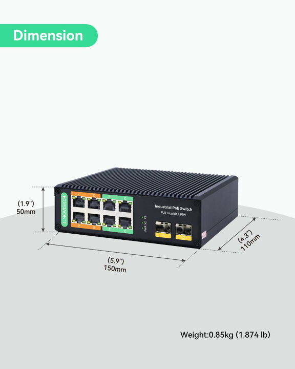 楽天市場】LINOVISION 産業用8ポートフルギガビットPOE、SFPポート付非 