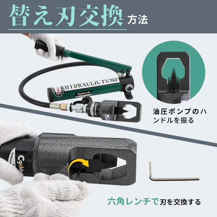 楽天市場】【送料無料】CGOLDENWALL ナットブレーカー 油圧式 適応 