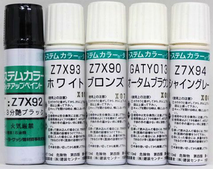 楽天市場】トステム純正 トステムカラー タッチアップペイントブラック 