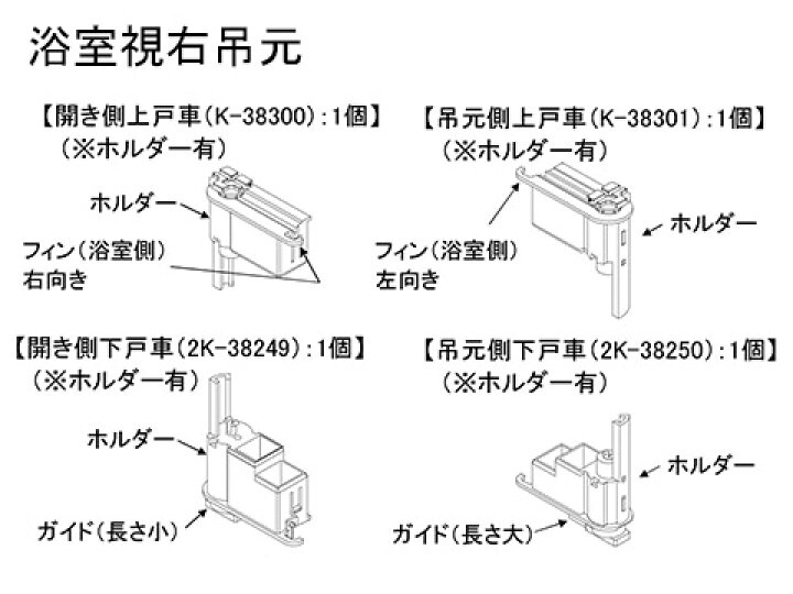 楽天市場】YKK ap サニセーフⅡ（2） 折戸 Cタイプ 戸車4個セット 