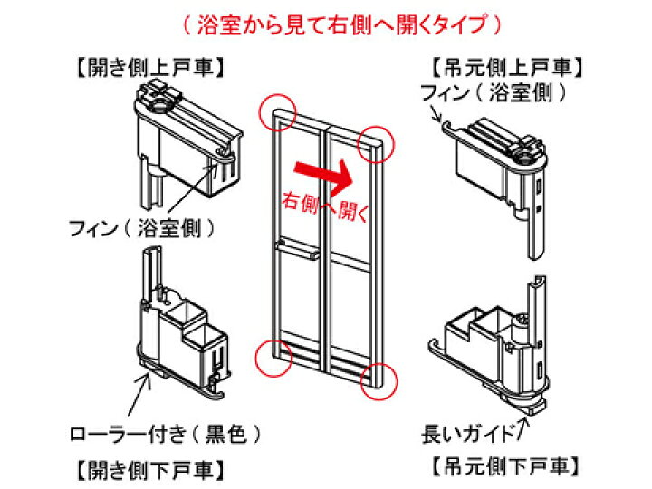 楽天市場】YKK ap サニセーフⅡ（2） 折戸 Cタイプ 戸車4個セット 