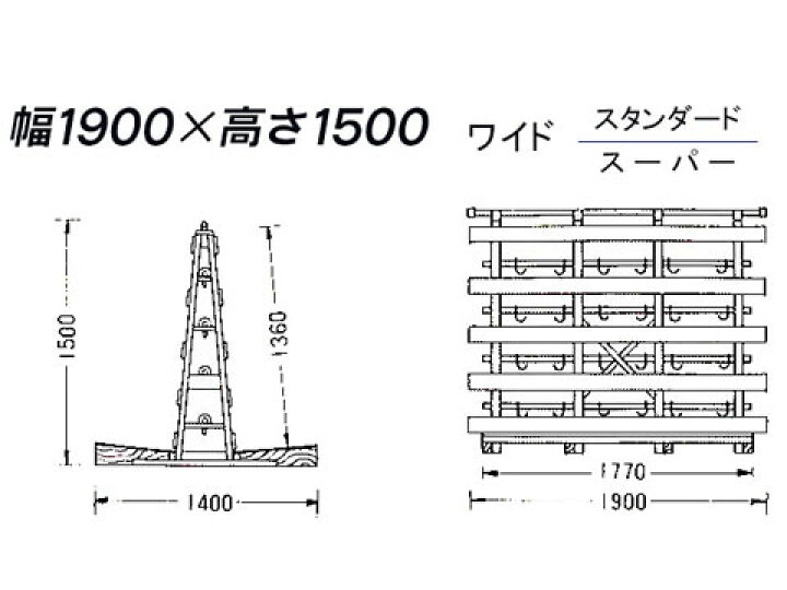 楽天市場】日本ベンリー TW190 ワイド スタンダードタイプ 軽トラック 