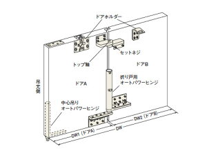 ܂˗pI[gp[qW uHCO-16Nvh΃hAp {hA[`FbNЁy[J[񂹕iz