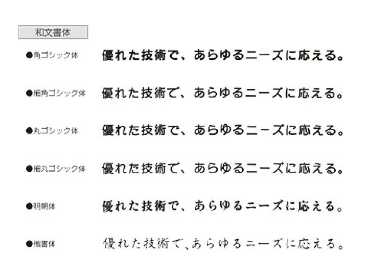 楽天市場 一般室名札 平付型 神栄ホームクリエイト 新協和 Sk An 3lr 大 メーカー取り寄せ品 網戸サッシ部品窓の専門店