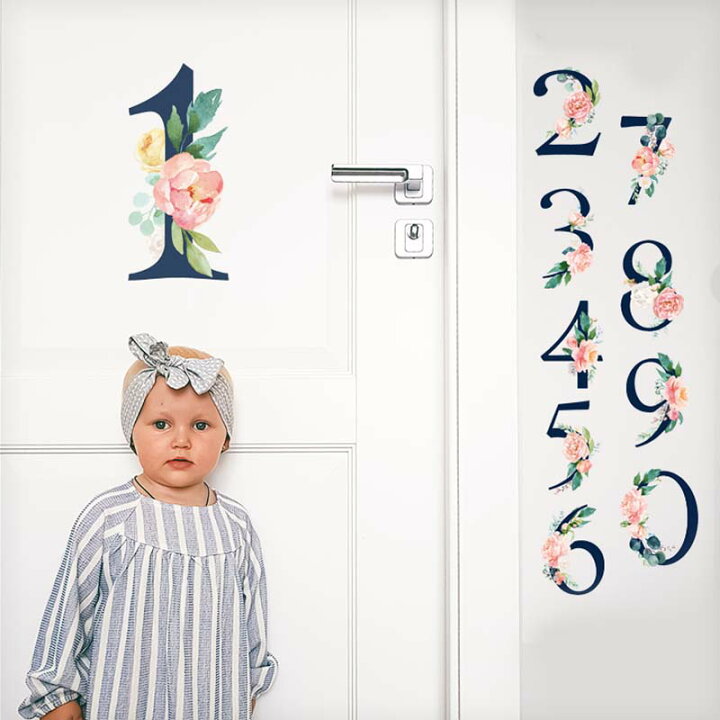 楽天市場 メール便可 ウォールステッカー 誕生日 飾り付け オシャレ数字 ガーデン バースデー ハーフバースデー シール式 壁シール 賃貸ok 壁紙 貼ってはがせる パーティー 1歳 男 女 受注印刷 北欧 英字 おしゃれ かわいい ウォールステッカーのスクウェア