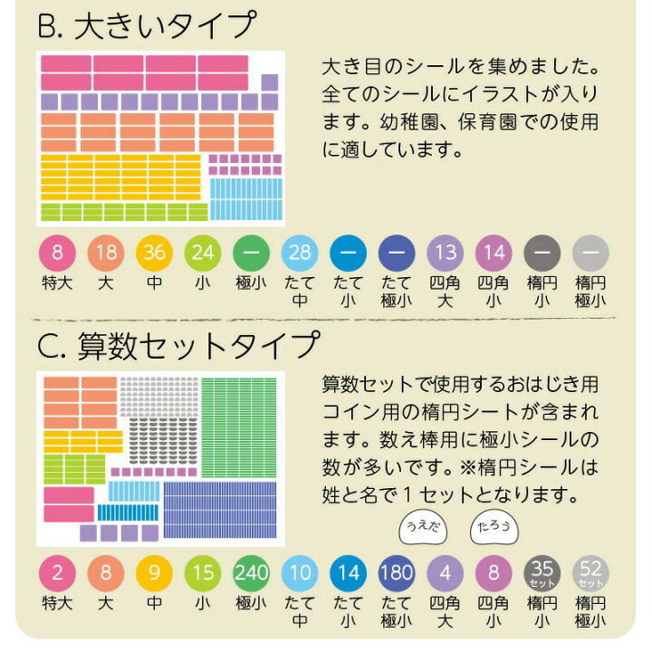 保存版 お名前シール ネームシール 選べる 保育園 幼稚園 小学校 入園準備 入学準備 ユニコーン アニマル ハート ファンシー イラスト Shipsctc Org