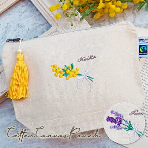 v[g  O ~U x_[ RbgLoX|[` a FB |[`   Mtg fB[X   ꂳ v`Mtg 20 30 40 50 60