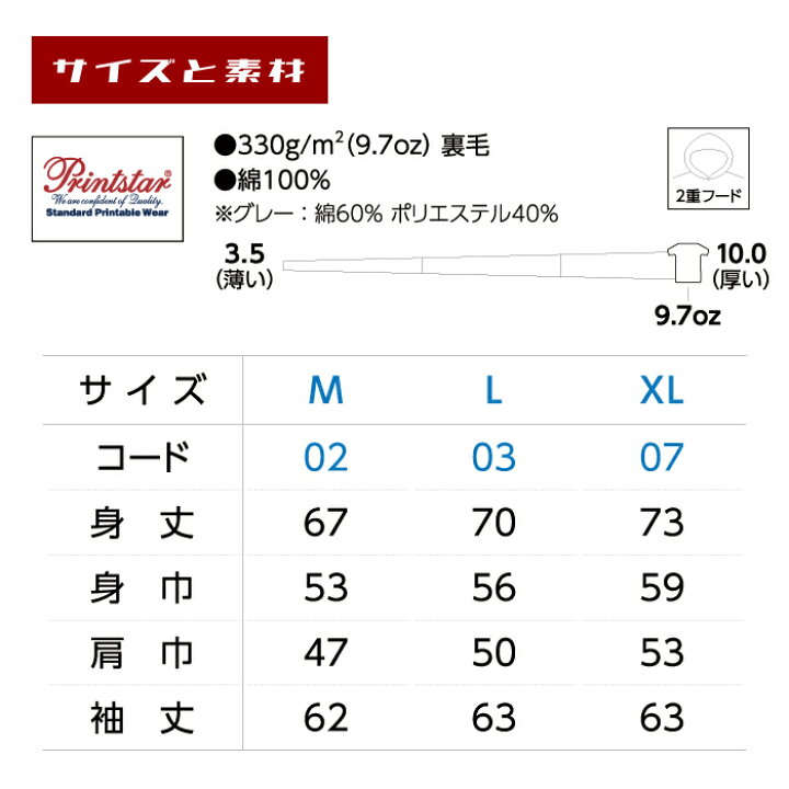 楽天市場 漢の浪漫パーカー パーカー メンズ レディース 名入れ 名前入り プリント クリスマス プレゼント ギフト 贈り物 誕生日 誕生日プレゼント 女性 男性 オリジナル 記念品 還暦祝い 30代 40代 50代 60代 70代 お父さん 父親 義理父 おじいちゃん 送別会 名