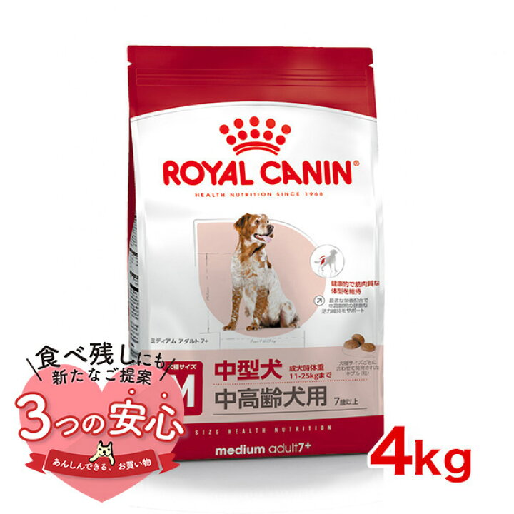 ROYAL CANIN 柴犬用ドライフード 8kg×4個セット 段ボール発送 