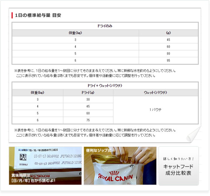 楽天市場】【あす楽】ロイヤルカナン ライト ウェイト ケア 400g / 減量したい成猫用(生後12ヵ月齢以上) / FCN 猫 ドライフード ジッパー無し #w-105164-00-00 : モコペット 楽天市場】【あす楽】ロイヤルカナン ライト ウェイト ケア 400g / 減量したい成猫用(生後12ヵ月齢以上) / FCN 猫 ドライフード ジッパー無し #w-105164-00-00 : モコペット