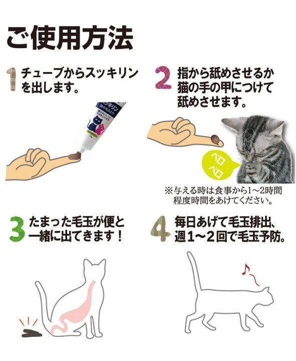 楽天市場 現代製薬 スッキリン 50g 毛玉ケア 猫 換毛期 抜け毛 吐き戻し対策 ヘアボールケア 毛玉対策 ねこ W Pcパウチ Rc2104 モコペット