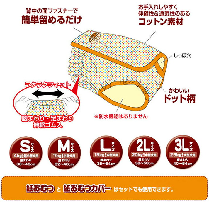 老犬介護用 紙おむつカバー 犬 1コ入 トイレ 3lサイズ 老犬介護用 紙おむつカバー 犬 1コ入 トイレ 3lサイズ