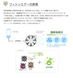 フィトンチッドジャパン空気サプリメント「フィトンエアーミニ」ラベンダーホワイト空気清浄器空気清浄機花粉症インフルエンザ対策脱臭店舗医療施設保育園医療機関除菌抗酸化4535149001060#w-148407-00-00