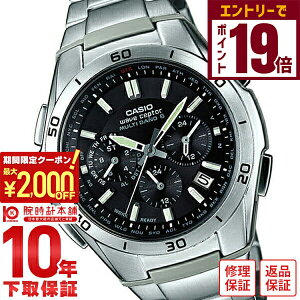 y2000~OFFN[|IGg[Ń|Cg19{I11/14 10zJVI EFuZv^[ WAVECEPTOR EF[uZv^[ WVQ-M410DE-1A2JF Y rv v