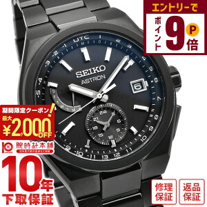 y2000~OFFN[|IGg[Ń|Cg{9{I11/16 2359܂ŁzZCR[ AXg ASTRON NEXTER lNX^[ `^ \[[dg JWA rWlX rv v[g SBXY087 Y