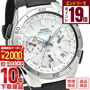 JVI EFuZv^[ WAVECEPTOR \[[dg WVQ-M410-7AJF Y rv v