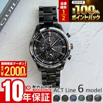 楽天市場】cb1120 50eの通販