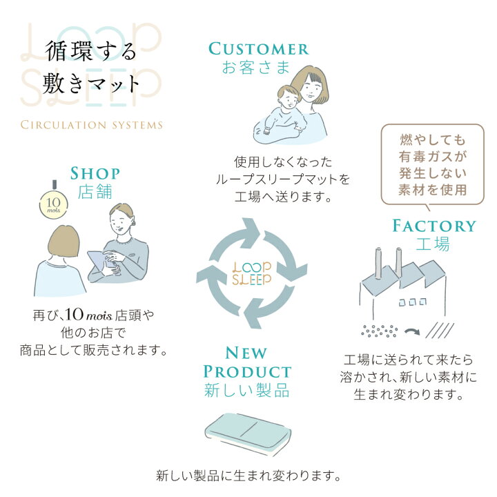 楽天市場】【公式】10mois ディモワ LOOP SLEEP(ループスリープ  