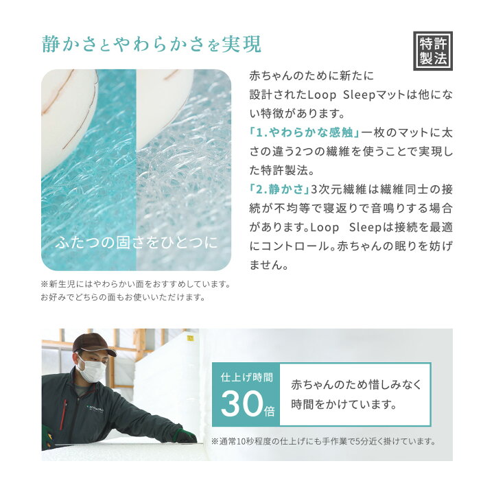 楽天市場】ベビー専用マットレス LOOP SLEEP(ループスリープ) マット