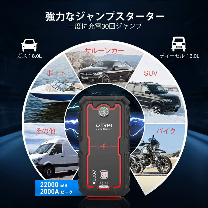 楽天市場】UTRAI ジャンプスターター 大容量 22000mAh 非常用電源 車用 