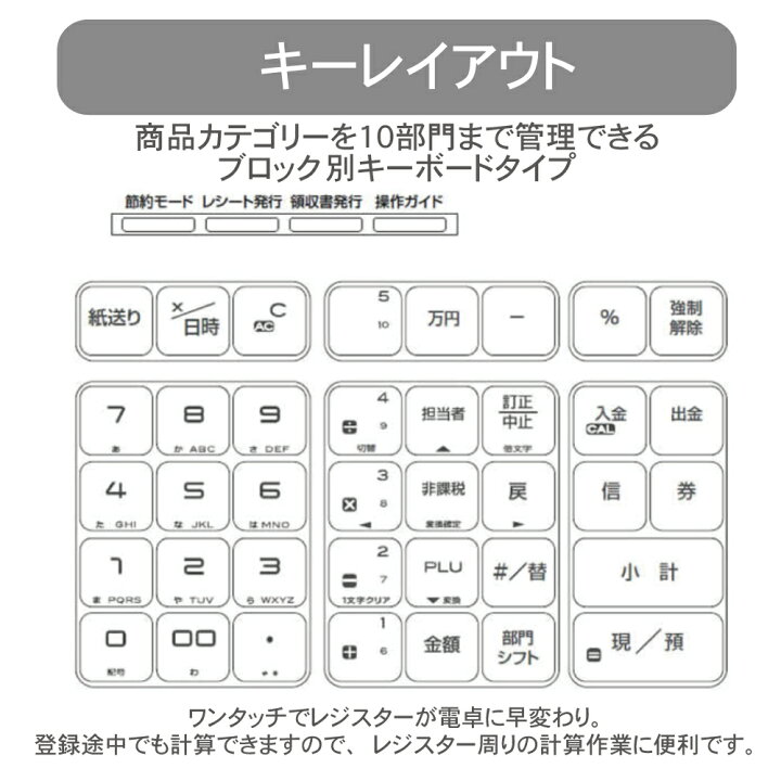 楽天市場】【在庫あり！】 カシオ レジスター SR-S200-EX Bluetooth 